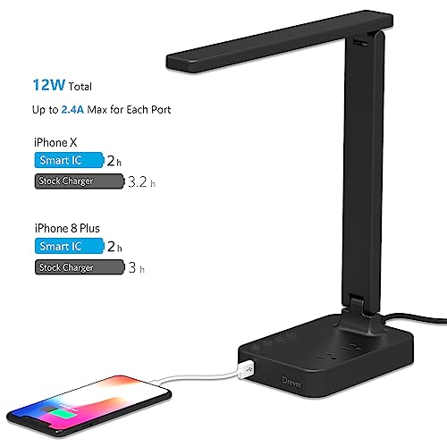 LED Desk Lamp with USB and AC Outlets