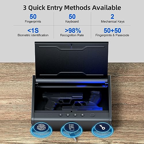 PINEWORLD Biometric Handgun Safe with Quick Access
