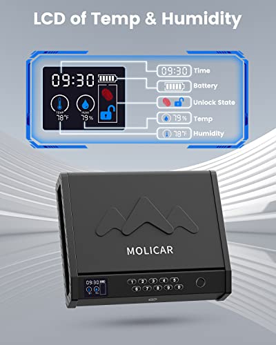 MOLICAR Biometric Handgun Safe with LCD Display