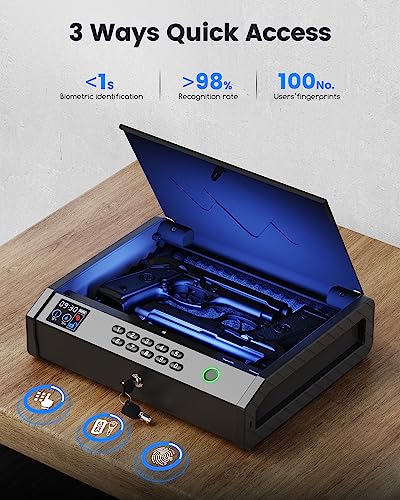 MOLICAR Biometric Handgun Safe with LCD Display