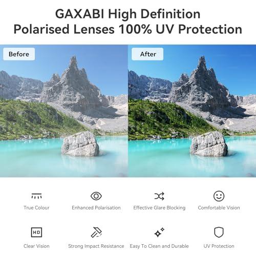 GAXABI Polarized Bluetooth Smart Glasses with Mic