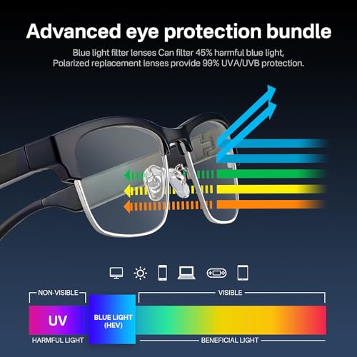 Bluetooth Audio Smart Glasses with Blue Light Filter