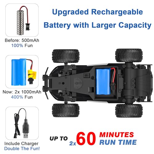 EpochAir RC Car - High Speed Offroad Racing