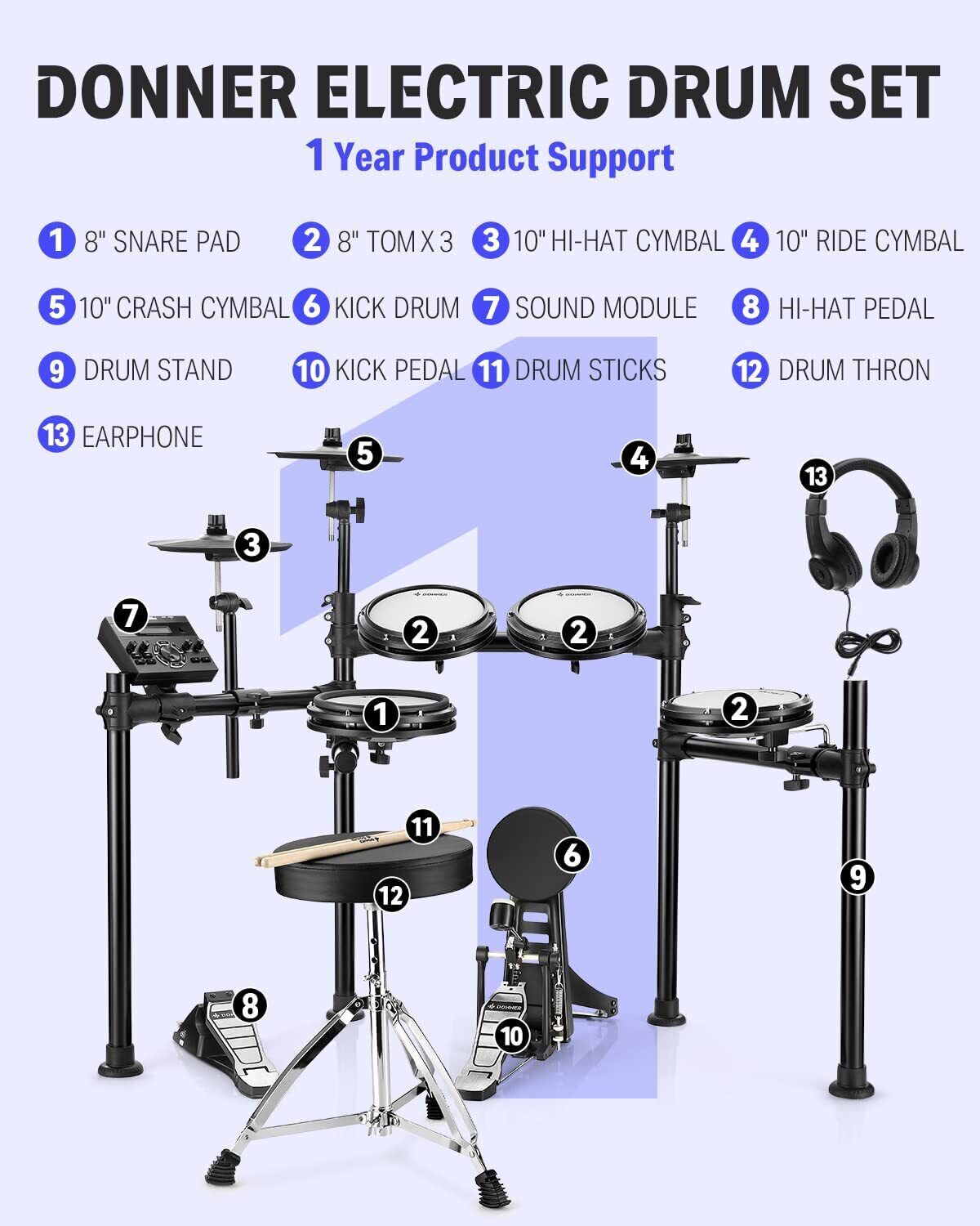 Donner DED-200 Electric Drum Set: Mesh Pads, Dual Zone