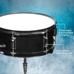 5-Piece Adult Drum Set with Full-Size Drums