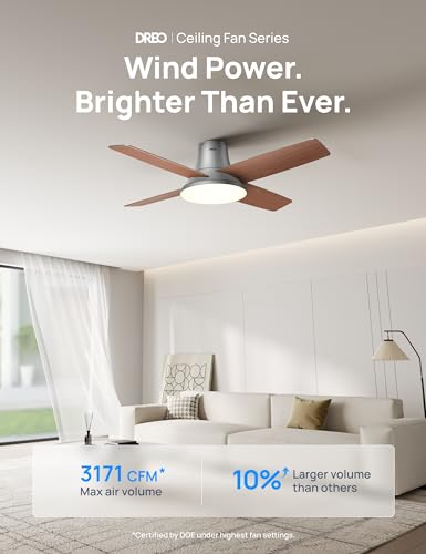Smart Ceiling Fan with Lights, Remote Control, Quiet
