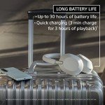 Sony WH-1000XM5 Wireless Noise Cancelling Headphones