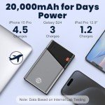 20000mAh Portable Power Bank with Fast Charging Cable
