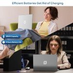 16-Inch Jumper Laptop with 16GB RAM & 1152GB Storage