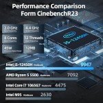 Jumper 2025 Laptop: Intel 8-Core, 16GB RAM, 512GB SSD