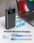 ADDTOP 65W Power Bank 20000mAh Fast Charger