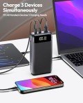 ADDTOP 65W Power Bank 20000mAh Fast Charger
