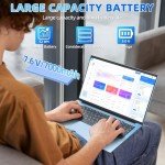 MELIUNA 15.6" Windows 11 Laptop with 36GB RAM