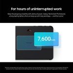 SAMSUNG Galaxy TabActive4 Pro 10.1" Rugged Tablet