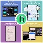ANTEMPER Tavoletta 13 Smartphone Tablet Combo