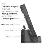 Rugged 8" Tablet with Barcode Scanner & NFC