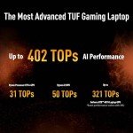 ASUS TUF Gaming A16 Laptop - Ryzen 9, RTX 4070