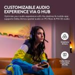 Logitech G Astro A50 Wireless Gaming Headset - White