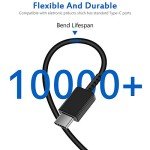 25W Fast USB-C Charger for Galaxy and Android