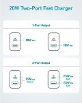Anker 20W Fast Charger with 5ft USB-C Cables