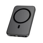 ADDTOP 65W Power Bank 20000mAh Fast Charger