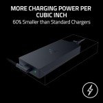 Razer Blade 16 Gaming Laptop - RTX 4090, i9 CPU