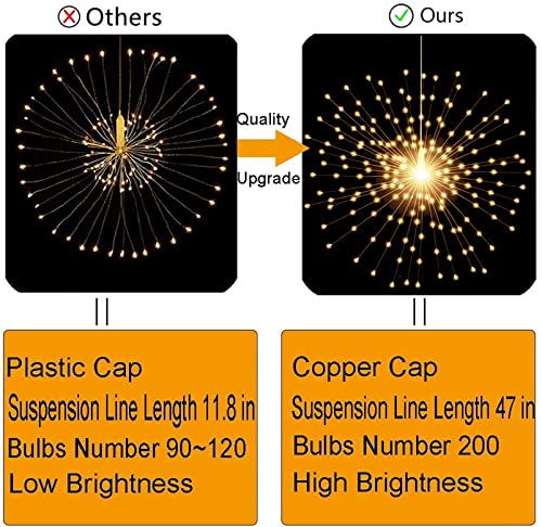 200LED Hanging Sphere Lights, Battery Operated Starburst Lights