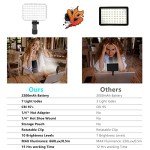 Rechargeable LED Clip Light for Phone & Laptop