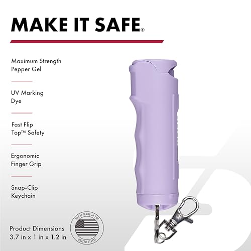 Maximum Strength Pepper Gel with Snap Clip