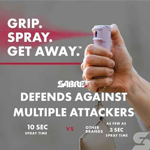Maximum Strength Pepper Gel with Snap Clip