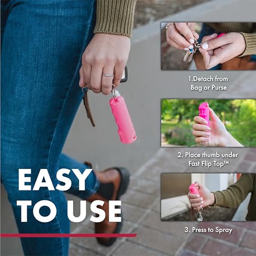 Maximum Strength Pepper Gel with Snap Clip