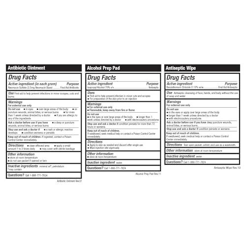 85 Piece First Aid Kit for Preppers