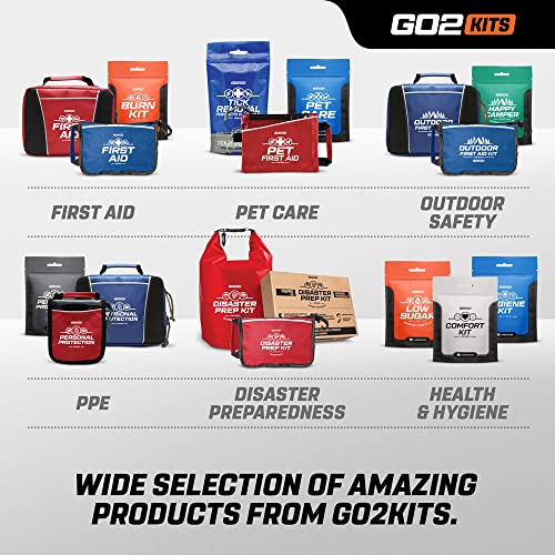 USA-Made Go2Kits Toiletry & PPE Kit (1 Pack)