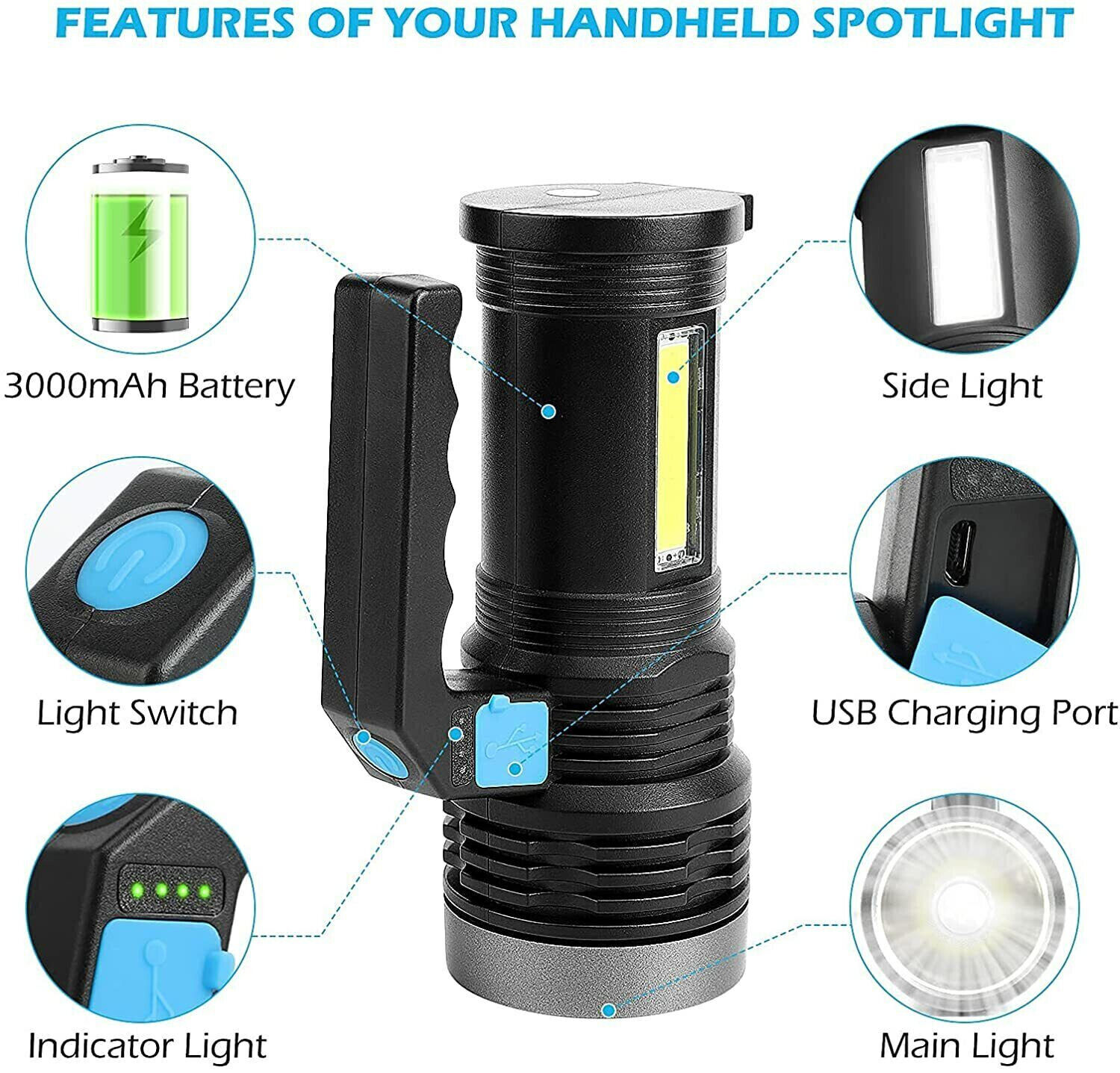 USB Rechargeable Tactical Flashlight