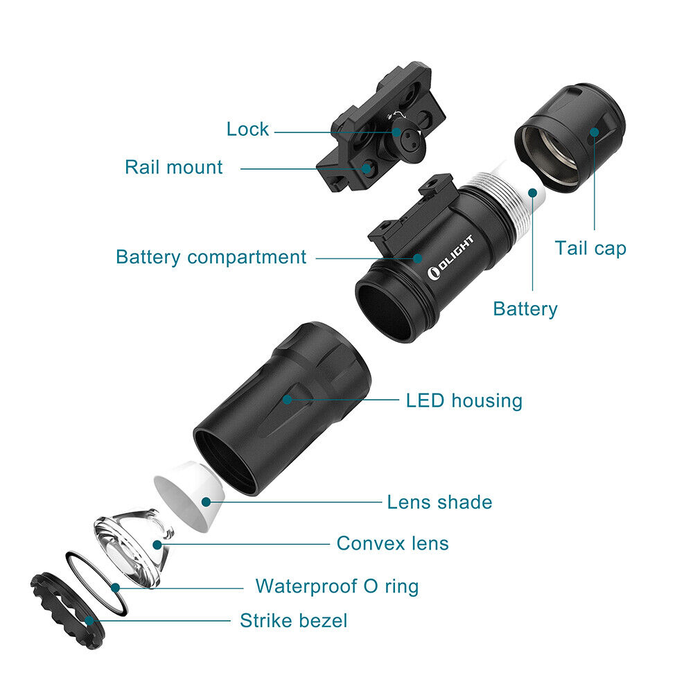 Odin Mini Tactical Flashlight - 1250 Lumens