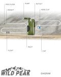 Wild Peak Outdoor Tactical Water Filter Pump