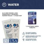 4-Person Survival Backpack for 72 Hours