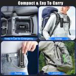 Goreit Rechargeable 20000 Lumen Flashlight