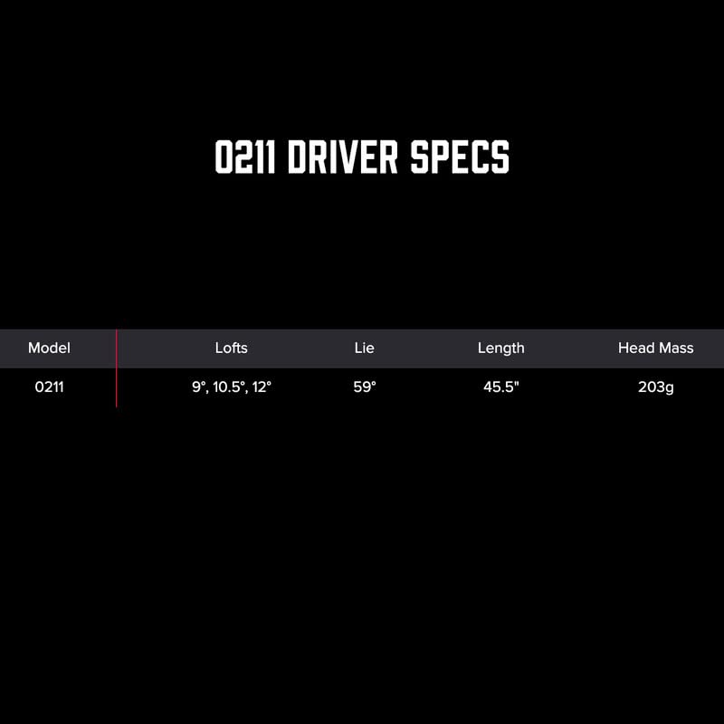 PXG 2022 0211 RH 9 Driver - S