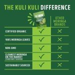 Kuli Kuli Organic Moringa Leaf Powder - 4 Pack