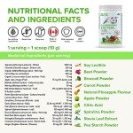 Active Green Pro - Detox Blend with Moringa & Herbs