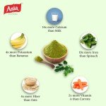 Organic Moringa Powder for Smoothies & Recipes