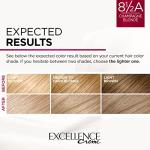 L'Oreal Paris 8.5A Champagne Blonde Hair Color
