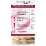 L'Oreal Paris 8.5A Champagne Blonde Hair Color