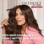 L'Oreal Paris Excellence Dark Brown Hair Color