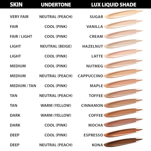 Aloe-Based LUX Liquid Foundation, Vanilla