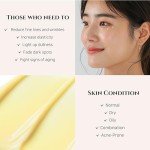 Joseon Revive Eye Serum for Dark Circles & Puffiness