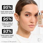 L'Oreal Paris True Match Nude Hyaluronic Tinted Serum Foundation with 1% Hyaluronic acid, Rosy Light 1-2.5, 1 fl. oz.