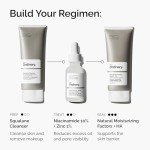 The Ordinary Niacinamide & Zinc Serum for Blemishes