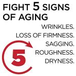 L'Oréal Men Expert VitaLift Anti-Wrinkle Moisturizer